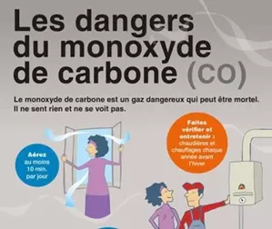 Danger : le monoxyde de carbone !!!